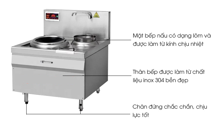 Cấu tạo của bếp từ đơn chảo lõm kính