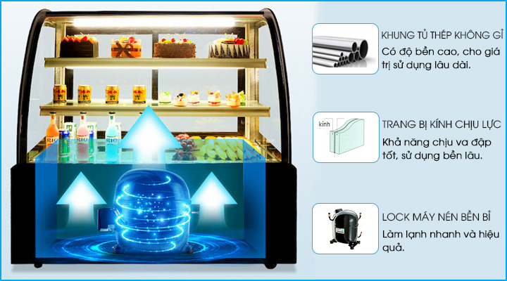 Đặc điểm về cấu tạo của tủ bánh kem