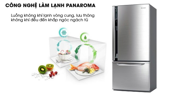 Công nghệ Panaroma làm lạnh nhanh và đồng đều