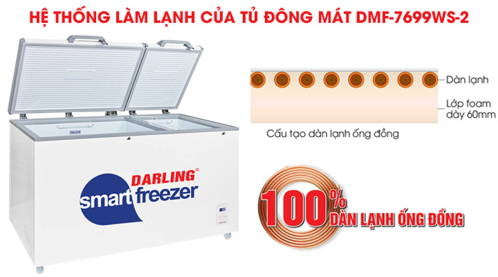 Hệ thống làm lạnh nhanh sâu của tủ đông mát Darling DMF-7699WS-2