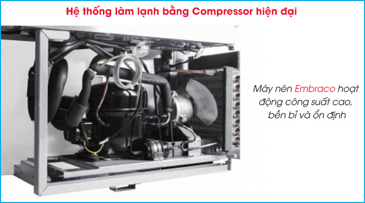 Hệ thống làm lạnh bằng Compressor hiện đại của bàn mát cánh Turbo Air