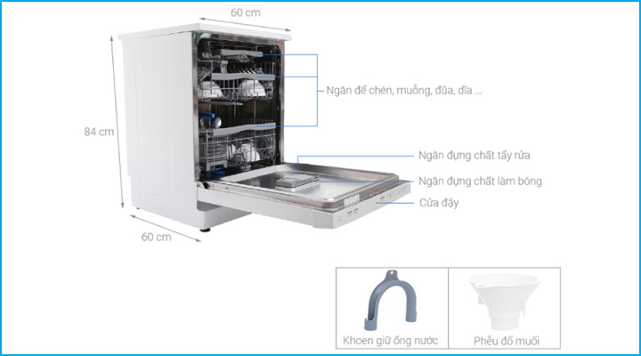 Tổng quan về máy rửa ly chén để quầy Candy CDP 2DS62W