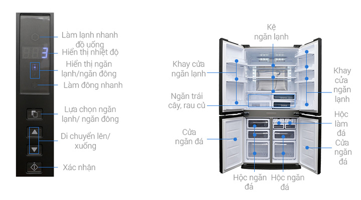 Tổng quan về tủ lạnh Sharp Inverter SJ-FX680V-ST