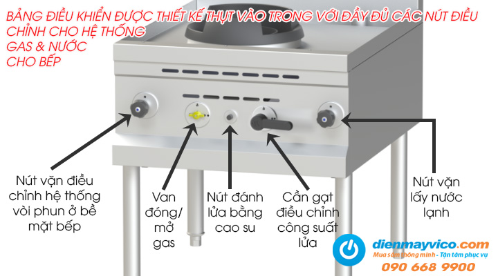Bếp Á 1 họng Nayati NGK S 40-90 W1 có thiết kế bảng điều khiển dễ sử dụng và an toàn