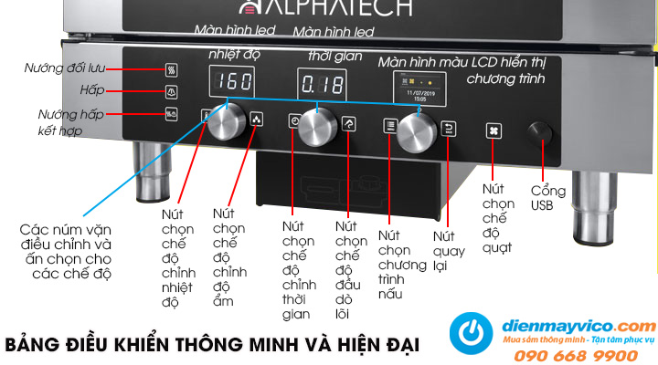 Bảng điều khiển hiện đại của ò nướng hấp đa năng Alphatech ICET071E 7 khay dùng điện