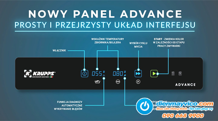 Bảng điều khiển Máy rửa ly chén để quầy Krupps C640