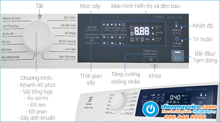 Bảng điều khiển Máy sấy thông hơi Electrolux EDV754H3WB