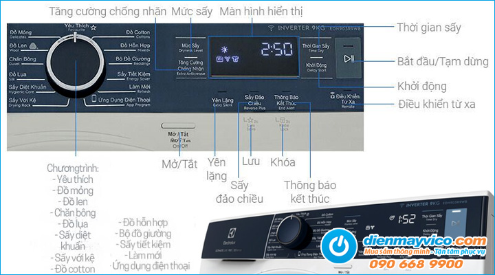 Bảng điều khiển Máy sấy bơm nhiệt Electrolux EDH903R9WB