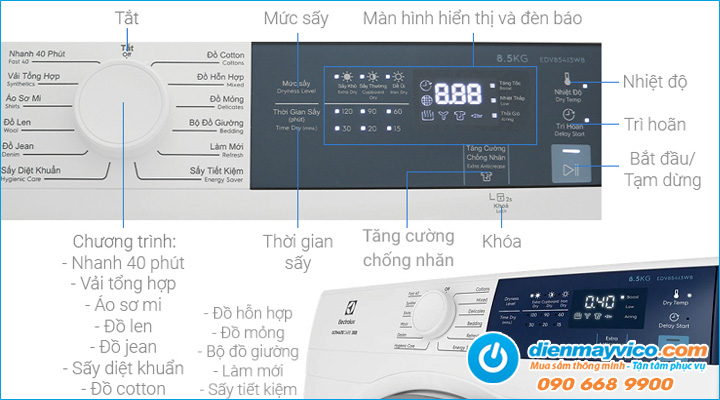 Bảng điều khiển Máy sấy thông hơi Electrolux EDV854J3WB