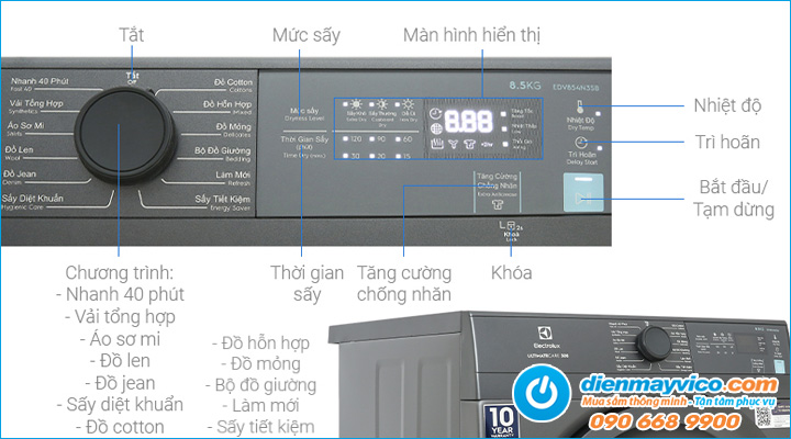 Bảng điều khiển Máy sấy thông hơi Electrolux EDV854N3SB