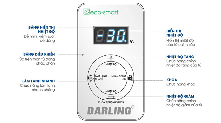 Bảng điều khiển Tủ đông Darling Inverter DMF-1579ASI