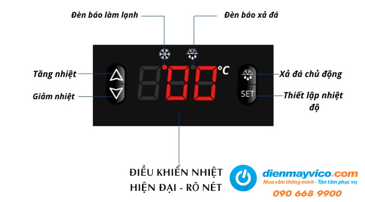 Bộ điều khiển Tủ mát đứng cánh kính quạt gió MDQ-1K500