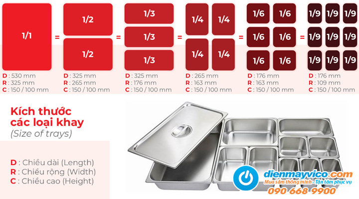 Các loại khay dùng cho Bàn mát Salad 0.9m Happys HWA-900SF full khay