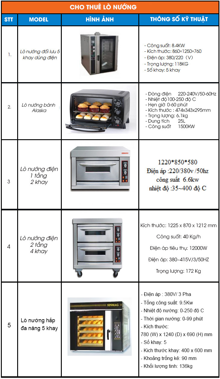 Cho thuê các loại lò nướng chuyên dụng