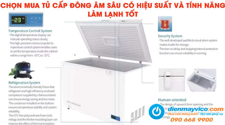 Chọn mua tủ cấp đông âm sâu có hiệu suất và tính năng làm lạnh tốt