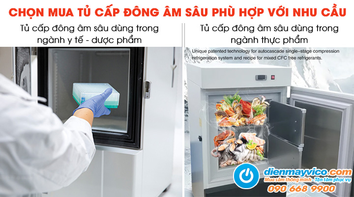 Chọn mua tủ cấp đông âm sâu phù hợp theo nhu cầu sử dụng