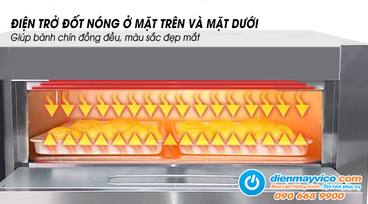 Điện trở của Lò nướng pizza Hongling PZE-601