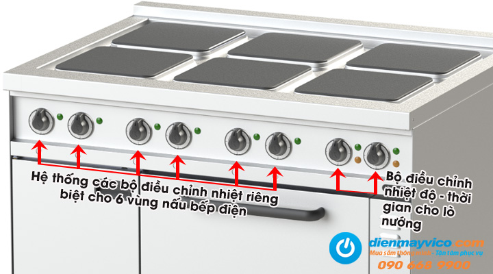 Hệ thống điều chỉnh nhiệt của bếp điện có lò nướng Nayati NEHP 12-90 OV GR