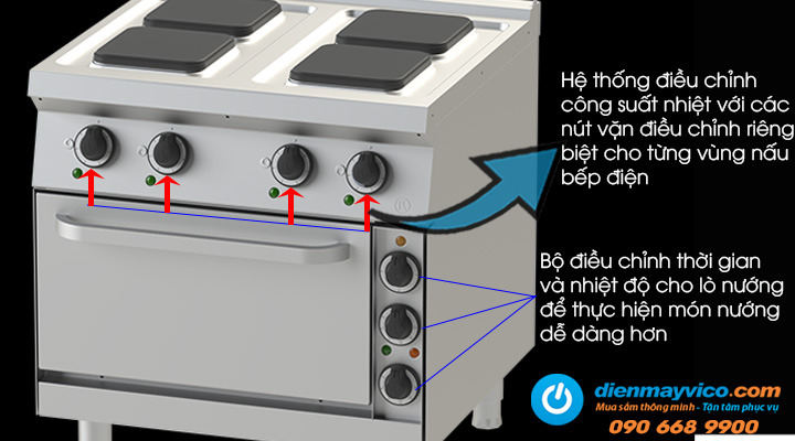 Bếp điện có lò nướng Nayati NEHP 8-75 ME trang bị hệ thống chỉnh nhiệt hiện đại và riêng biệt cho từng vùng nấu bếp điện và lò nướng