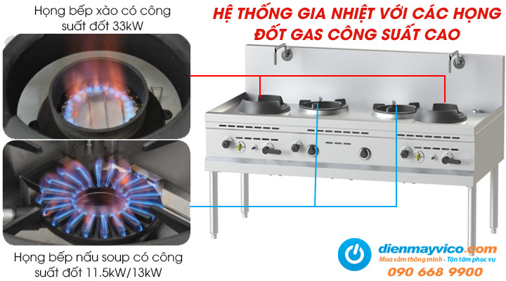 Bếp Á 4 họng Nayati NGK S 80-90 W2S2 trang bị hệ thống gia nhiệt bằng gas hiện đại và an tioanf