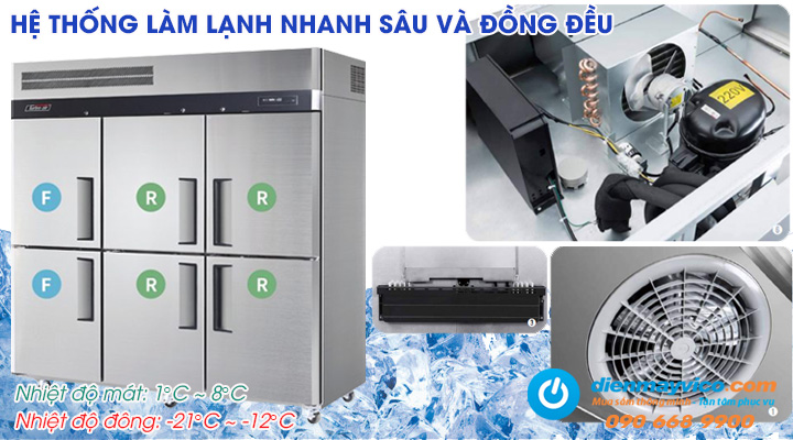 Tủ đông mát 6 cánh Turbo Air KRF65-6 trang bị hệ thống làm lạnh hiện đại