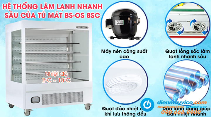 Hệ thống làm lạnh hiện đại của tủ mát siêu thị Berjaya BS-OS 8SC 2m4