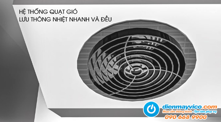 Hệ thống quạt tản nhiệt Tủ đông đứng 6 cánh inox DDQ-6I1750