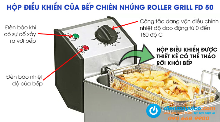 Hộp điều khiển của bếp chiên nhúng đơn Roller Grill FD 50 dùng điện