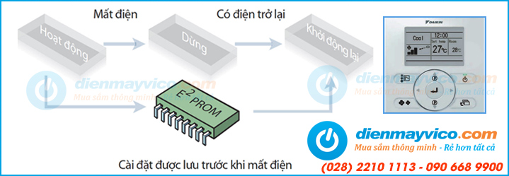 may-lanh-daikin-FVQ71CVEB-3-hp-inverter-5.jpg may-lanh-daikin-FVQ71CVEB-3-hp-inverter-5.jpg