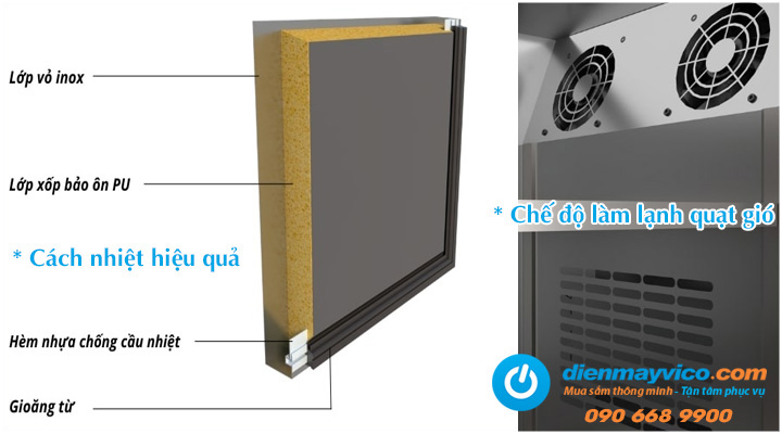 Mô tả Bàn mát salad quạt gió 2 cánh inox BSQ-2MI1575