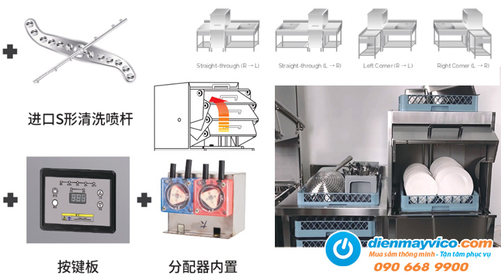 Mô tả đặc điểm của Máy rửa chén bát công nghiệp SouthPro PDX-1002 Cửa trượt
