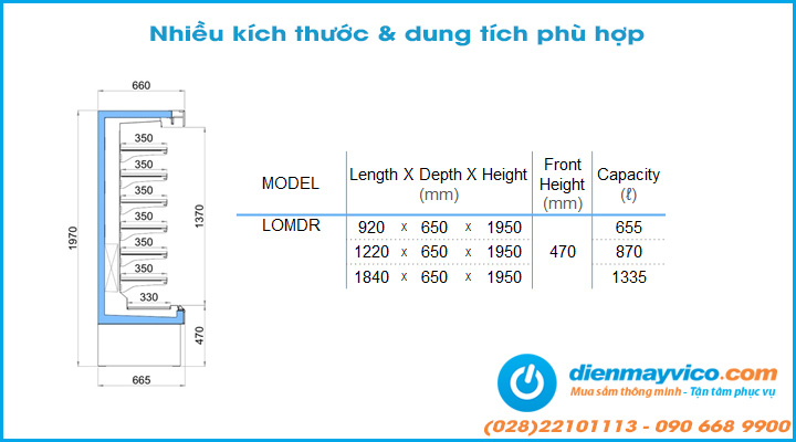 Thông số Tủ mát trưng bày siêu thị không cửa Opo LOMDR