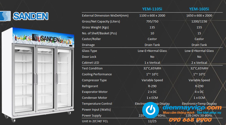 Thông số Tủ mát Sanden Intercool Inverter YEM-1605i 1156 Lít