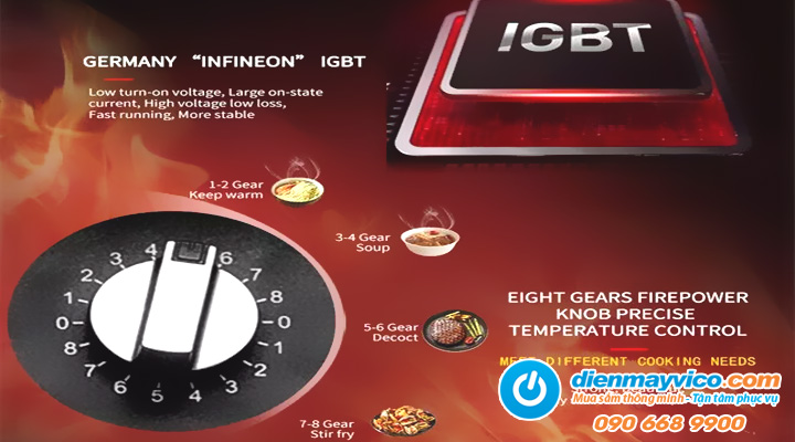 Tính năng Bếp điện từ 6 mặt nấu công nghiệp Lestov chân đứng LT-B300VI-B105